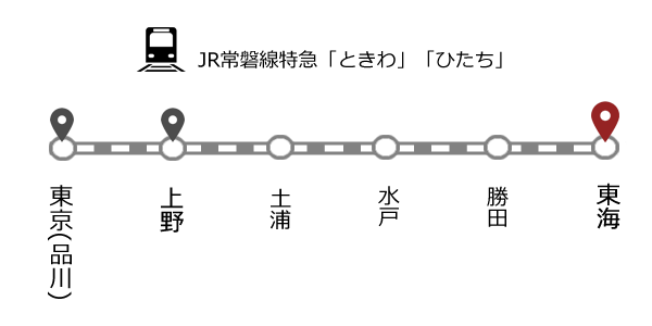 電車をご利用のお客様