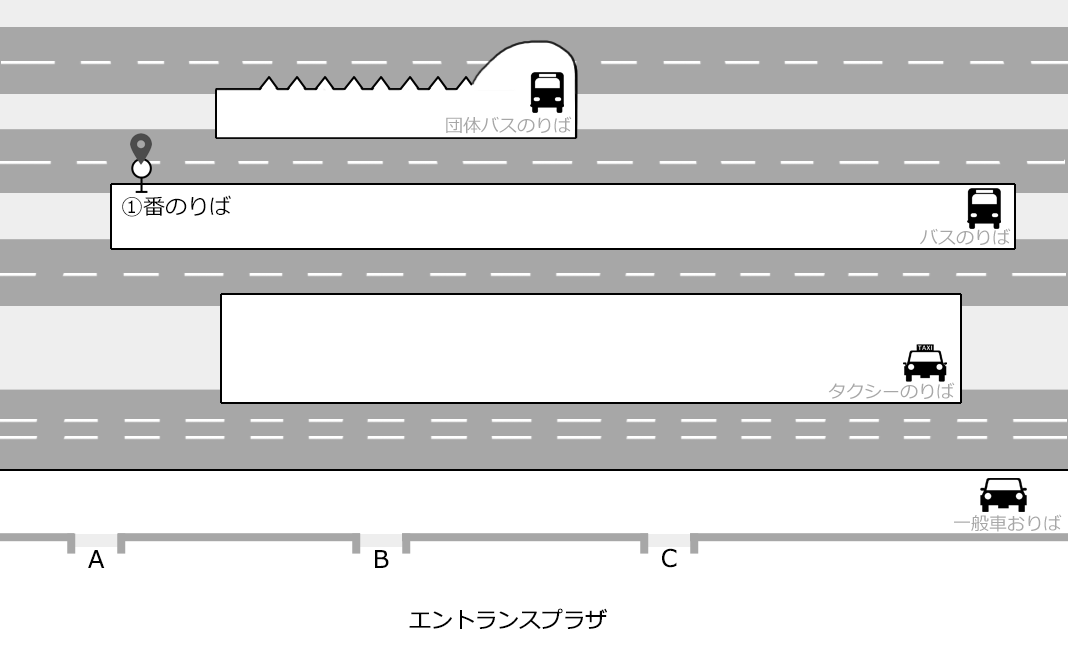 国際線ターミナル 1F 1番のりば