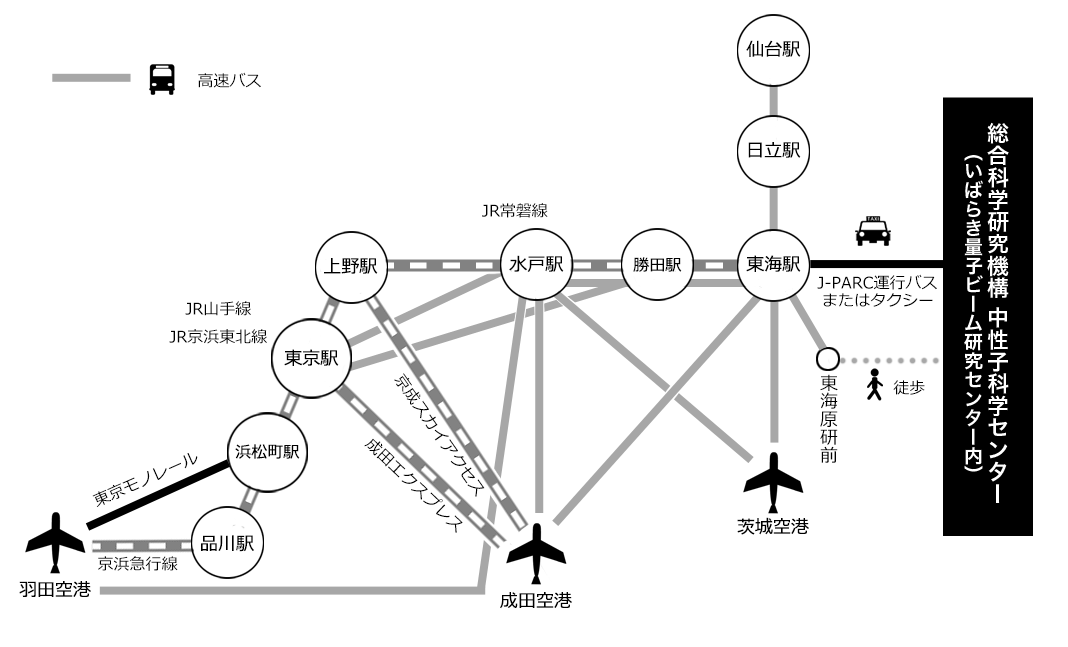 CROSS中性子科学センター アクセスマップ